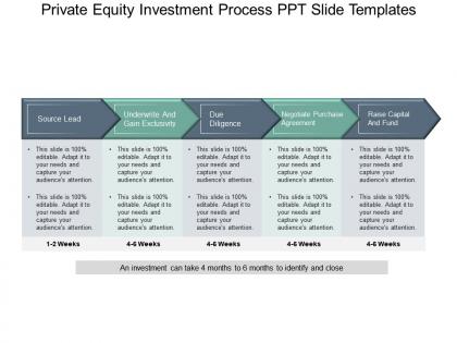 Private equity investment process ppt slide templates