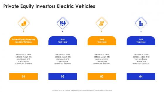 Private Equity Investors Electric Vehicles In Powerpoint And Google Slides Cpb