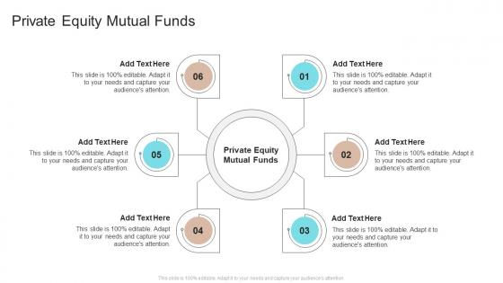 Private Equity Mutual Funds In Powerpoint And Google Slides Cpb