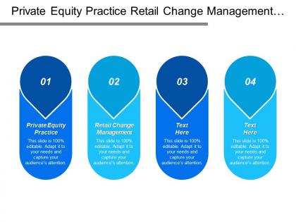 Private equity practice retail change management corporate finance project cpb