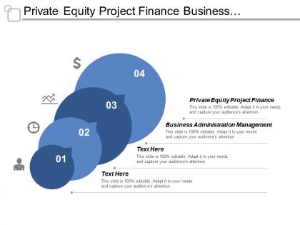 Private equity project finance business administration management product management cpb