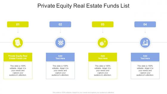 Private Equity Real Estate Funds List In Powerpoint And Google Slides Cpb
