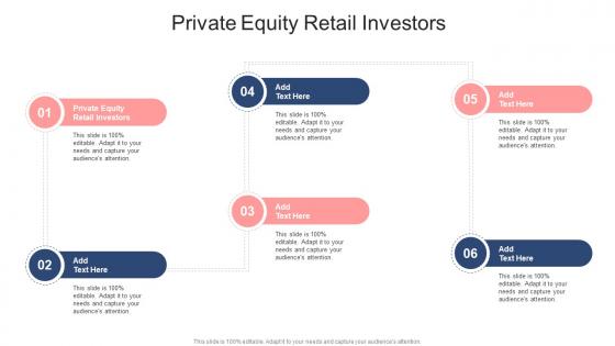 Private Equity Retail Investors In Powerpoint And Google Slides Cpb