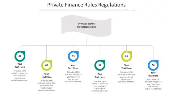 Private finance rules regulations ppt powerpoint presentation icon format cpb