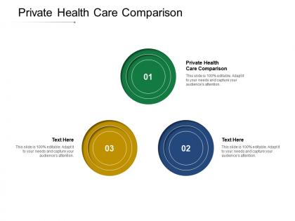 Private health care comparison ppt powerpoint presentation pictures portfolio cpb
