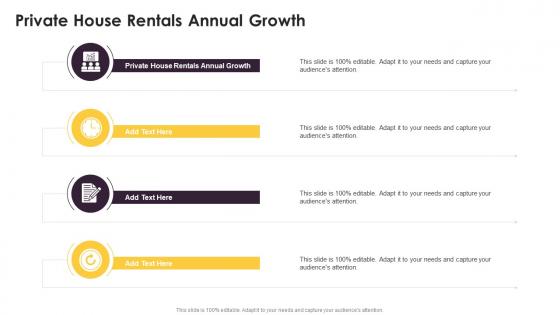 Private House Rentals Annual Growth In Powerpoint And Google Slides Cpb