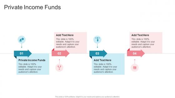 Private Income Funds In Powerpoint And Google Slides Cpb