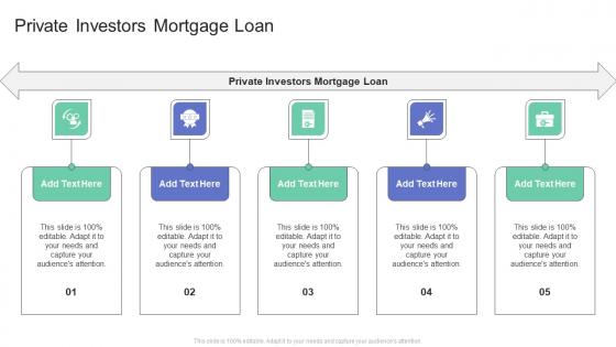 Private Investors Mortgage Loan In Powerpoint And Google Slides Cpb