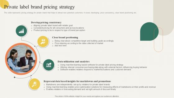 Private Label Brand Pricing Strategy Building Effective Private Product Strategy