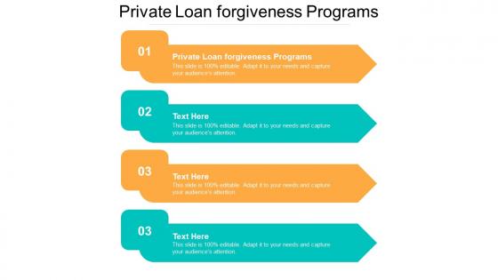 Private loan forgiveness programs ppt powerpoint presentation styles graphics design cpb