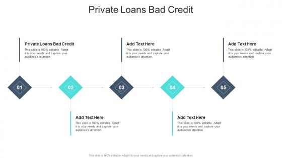 Private Loans Bad Credit In Powerpoint And Google Slides Cpb