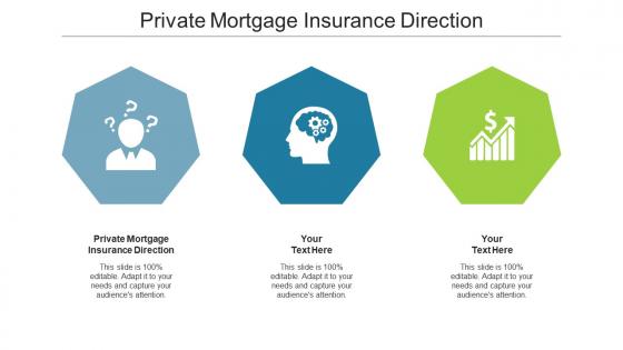 Private mortgage insurance direction ppt powerpoint presentation outline inspiration cpb