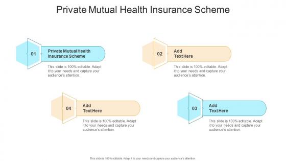 Private Mutual Health Insurance Scheme In Powerpoint And Google Slides Cpb