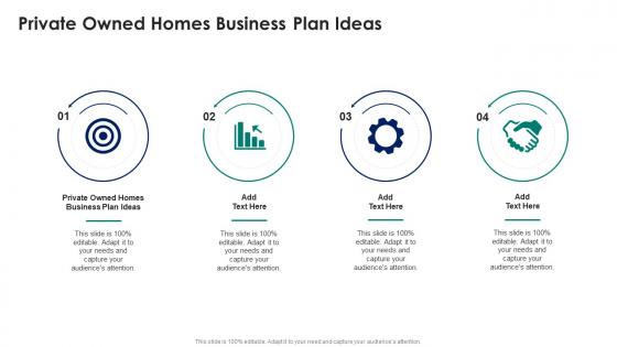 Private Owned Homes Business Plan Ideas In Powerpoint And Google Slides Cpb