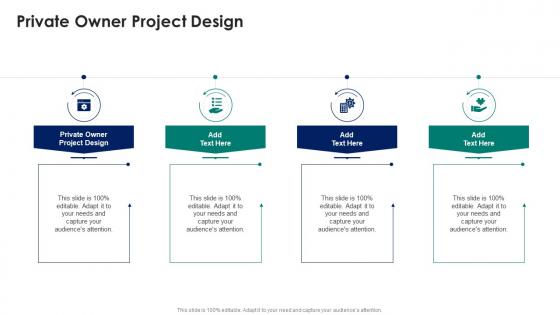 Private Owner Project Design In Powerpoint And Google Slides Cpb