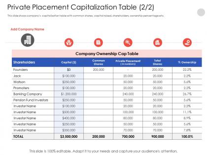 Private placement capitalization table n548 powerpoint presentation clipart images
