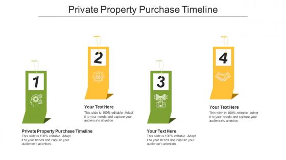 Private property purchase timeline ppt powerpoint presentation file clipart images cpb