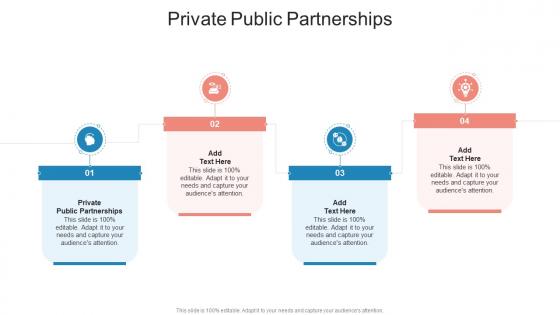 Private Public Partnerships In Powerpoint And Google Slides Cpb