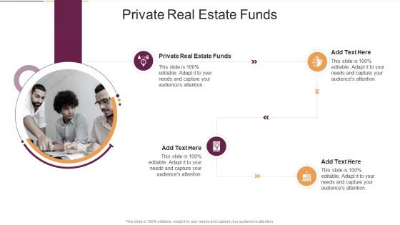 Private Real Estate Funds In Powerpoint And Google Slides Cpb