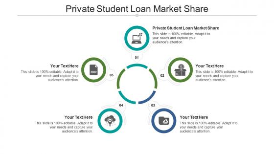Private student loan market share ppt powerpoint presentation ideas example file cpb