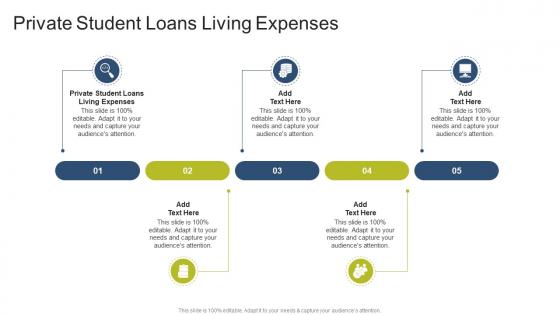 Private Student Loans Living Expenses In Powerpoint And Google Slides Cpb