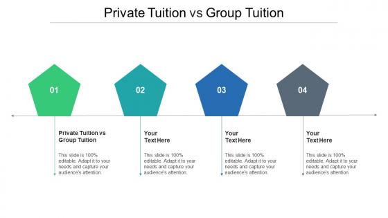 Private tuition vs group tuition ppt powerpoint presentation infographics objects cpb
