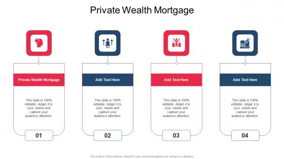 Private Wealth Mortgage In Powerpoint And Google Slides Cpb