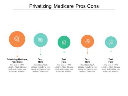 Privatizing medicare pros cons ppt powerpoint presentation outline maker cpb