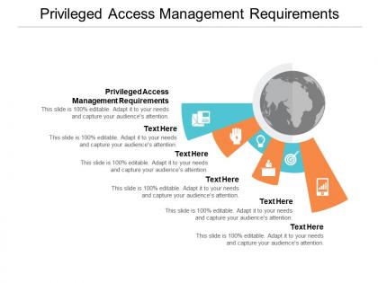 Privileged access management requirements ppt powerpoint demonstration cpb