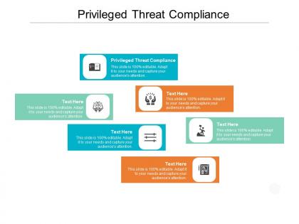 Privileged threat compliance ppt powerpoint presentation infographic template professional cpb
