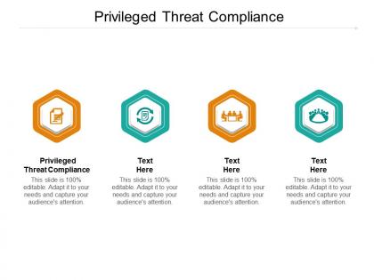 Privileged threat compliance ppt powerpoint presentation pictures example cpb