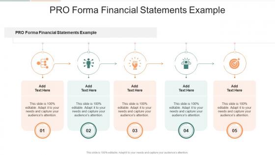 Pro Forma Financial Statements Example In Powerpoint And Google Slides Cpb