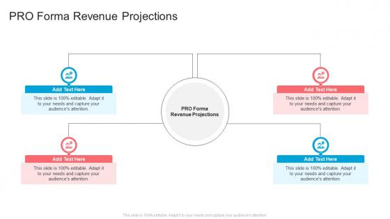 PRO Forma Revenue Projections In Powerpoint And Google Slides Cpb