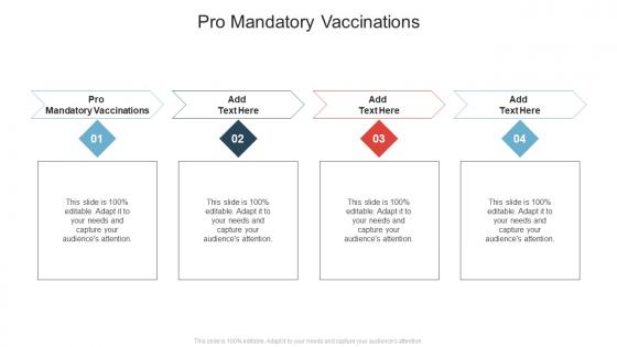 Pro Mandatory Vaccinations In Powerpoint And Google Slides Cpb