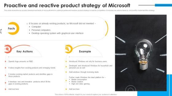 Proactive And Reactive Product Microsoft Strategy For Continuous Business Growth Strategy Ss
