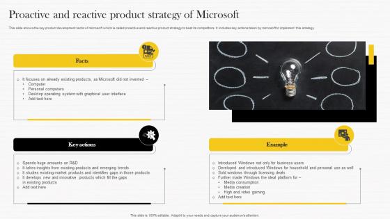 Proactive And Reactive Product Strategy Microsoft Strategy Analysis To Understand Strategy Ss V