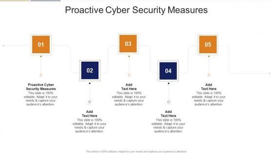 Proactive Cyber Security Measures In Powerpoint And Google Slides Cpb