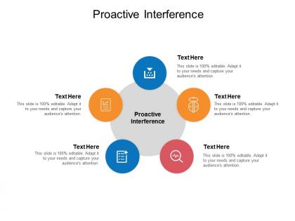 Proactive interference ppt powerpoint presentation pictures brochure cpb