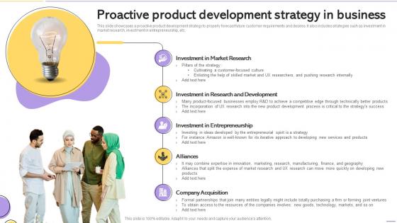 Proactive Product Development Strategy In Business