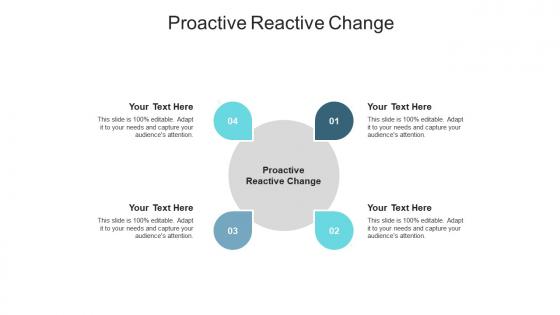 Proactive reactive change ppt powerpoint presentation styles master slide cpb