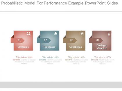 Probabilistic model for performance example powerpoint slides