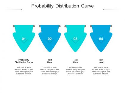 Probability distribution curve ppt powerpoint presentation gallery mockup cpb