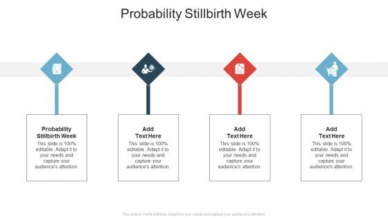 Probability Stillbirth Week In Powerpoint And Google Slides Cpb