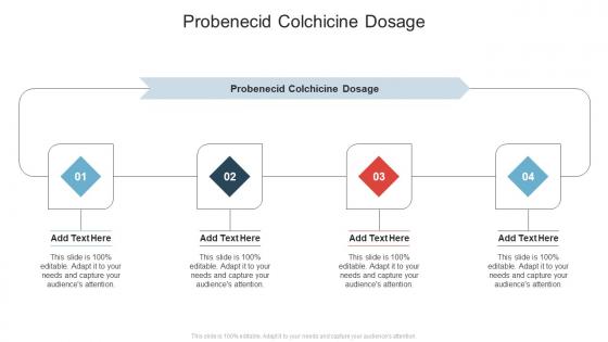 Probenecid Colchicine Dosage In Powerpoint And Google Slides Cpb