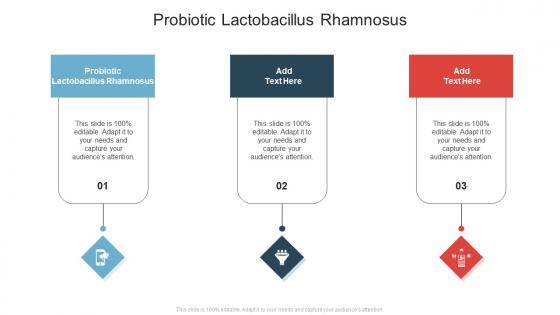Probiotic Lactobacillus Rhamnosus In Powerpoint And Google Slides Cpb