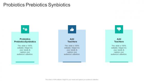 Probiotics Prebiotics Synbiotics In Powerpoint And Google Slides Cpb