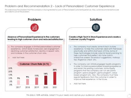 Problem and recommendation 2 lack of personalized customer experience ppt aids