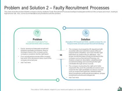 Problem and solution 2 faulty recruitment processes strategies improve skilled labor shortage company