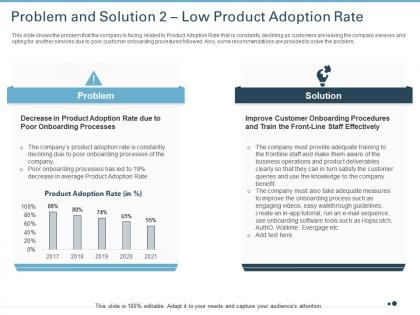 Problem and solution 2 low product adoption rate ppt layouts professional