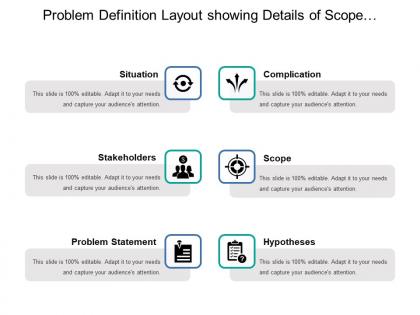 Problem definition layout showing details of scope stakeholder